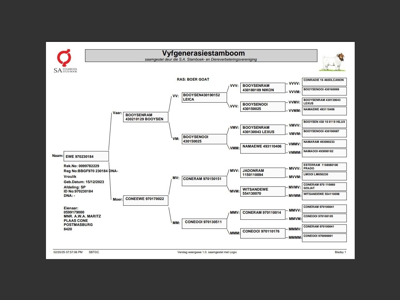 genetic_data