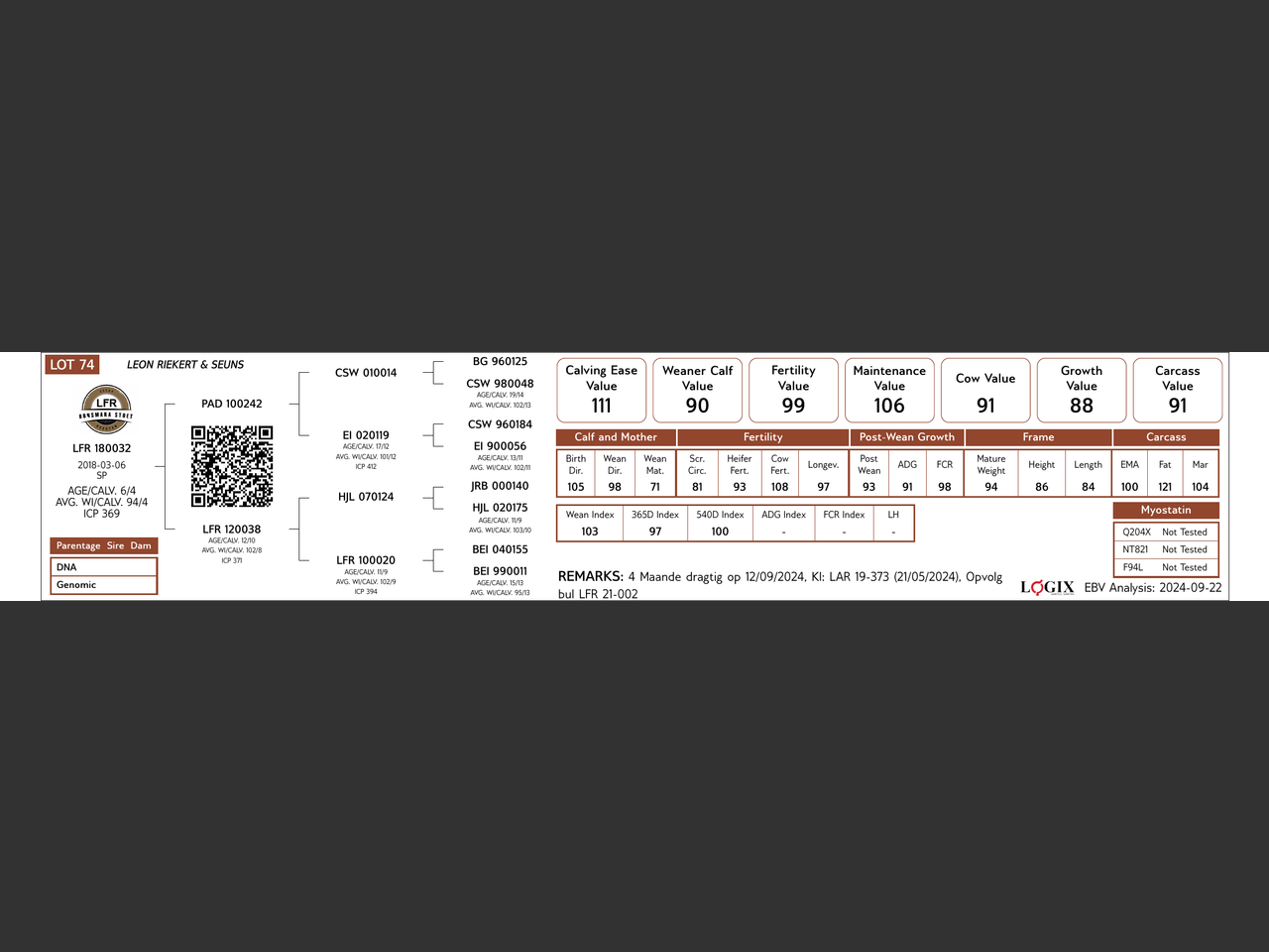 genetic_data
