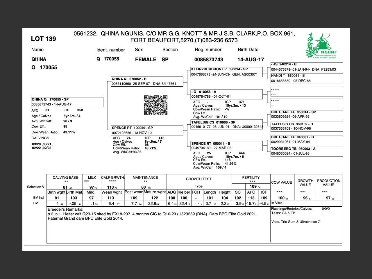 genetic_data