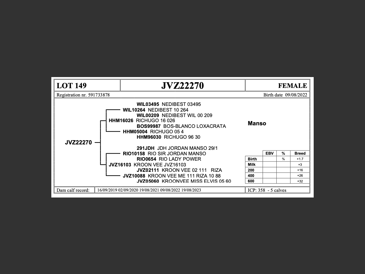 genetic_data