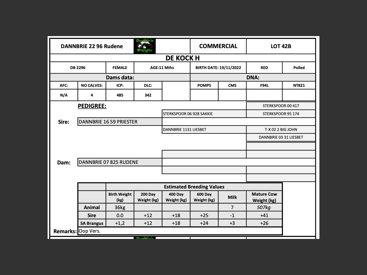 genetic_data