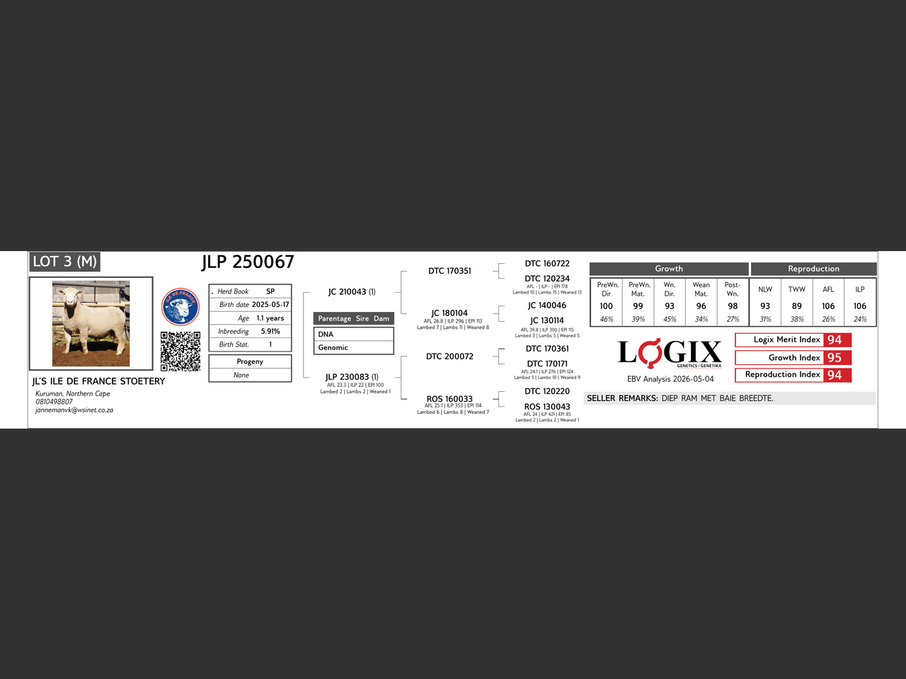 genetic_data
