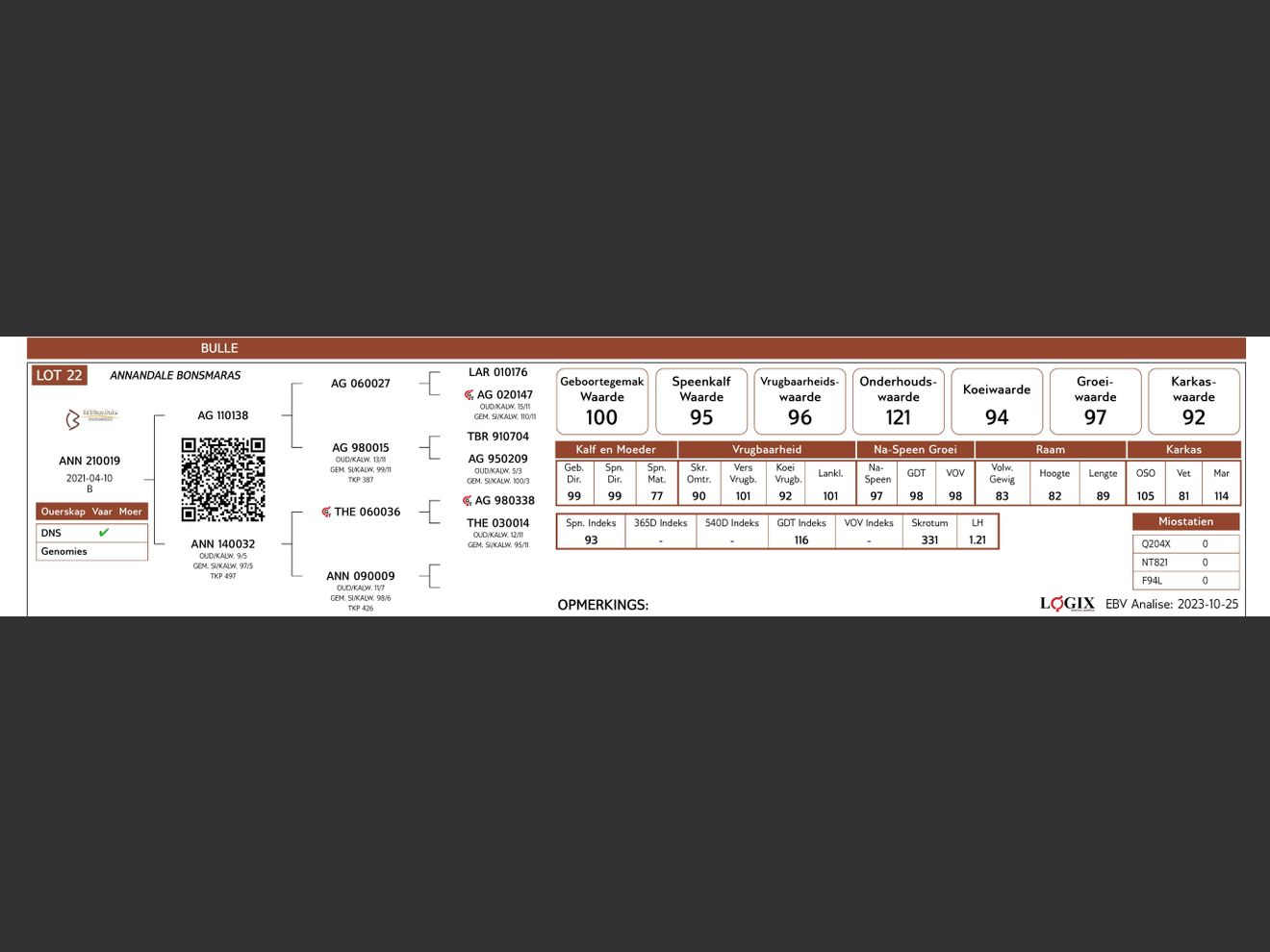 genetic_data