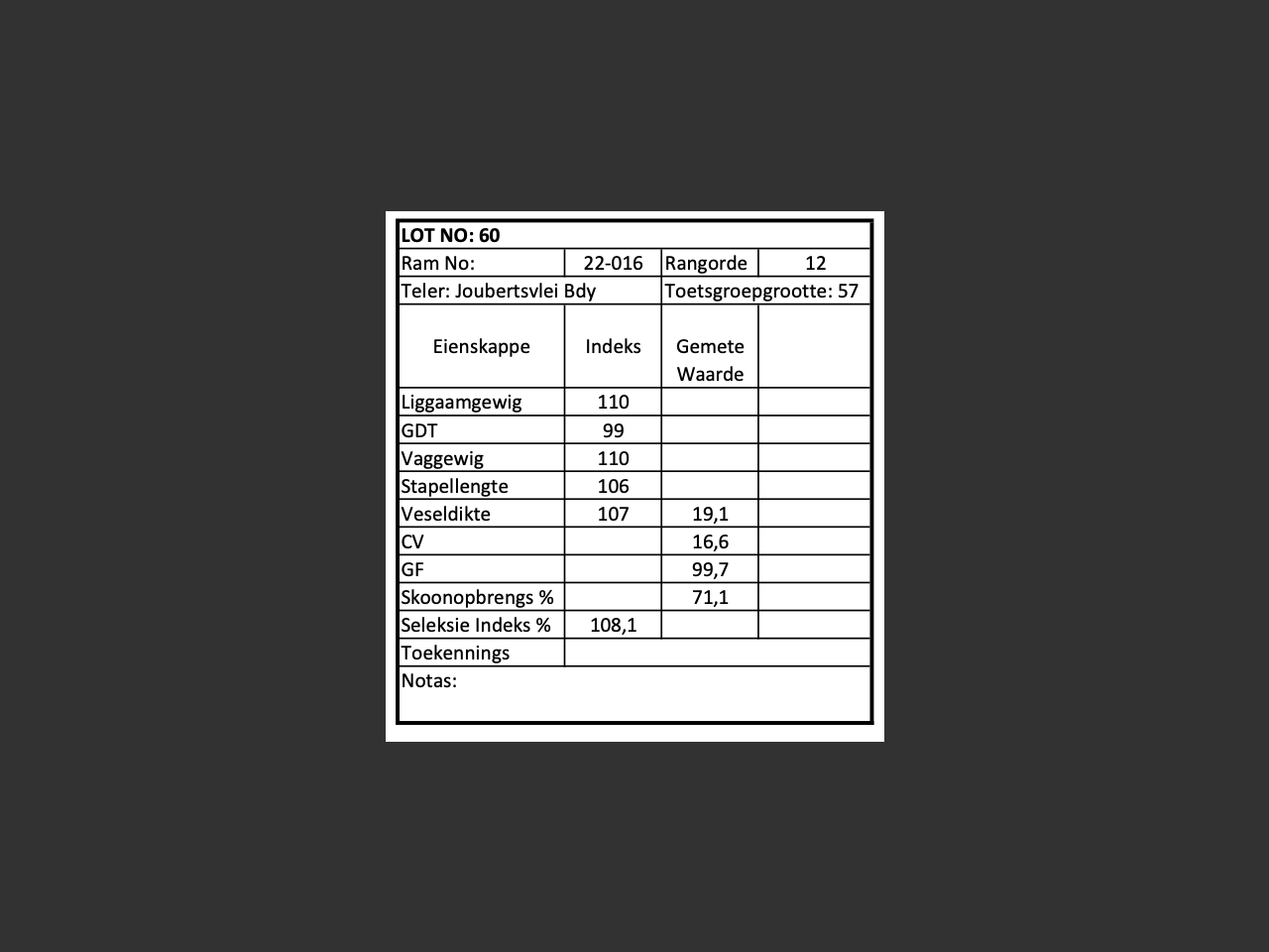 genetic_data