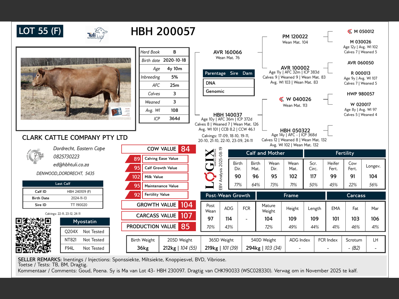 genetic_data