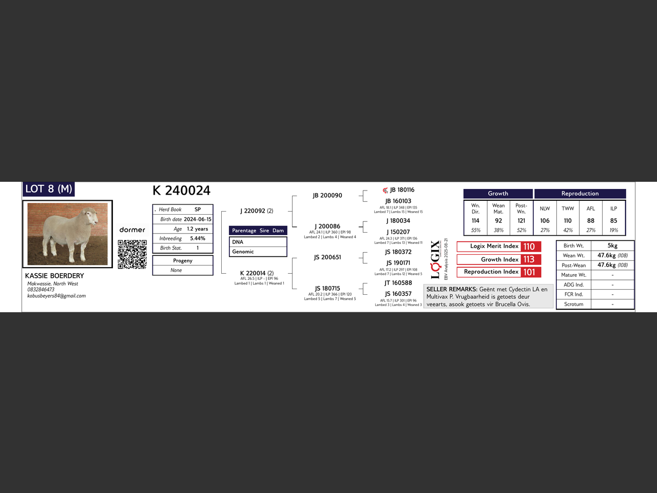 genetic_data