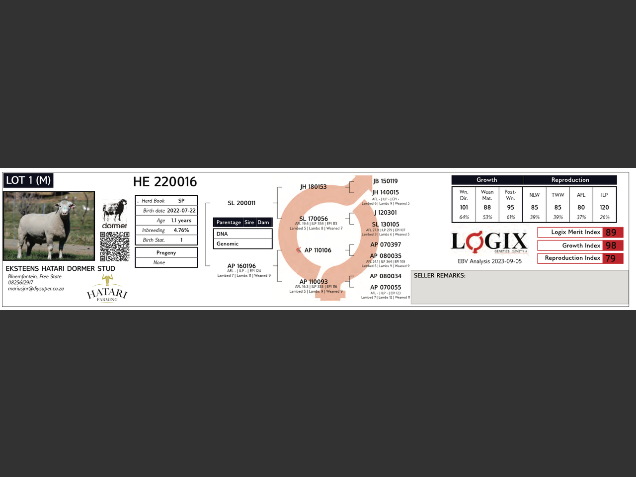 genetic_data