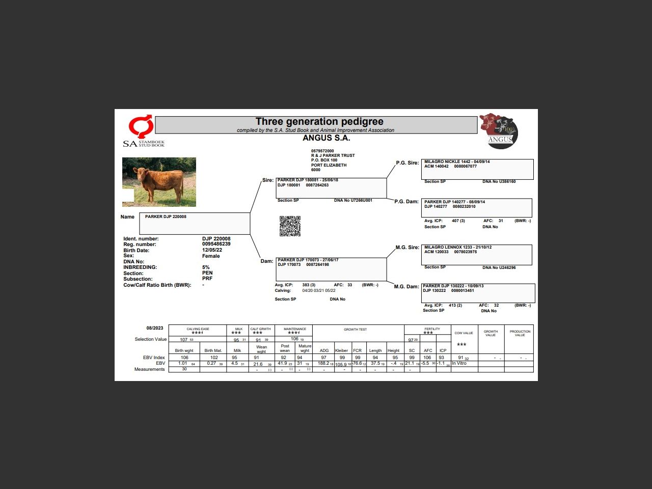 genetic_data