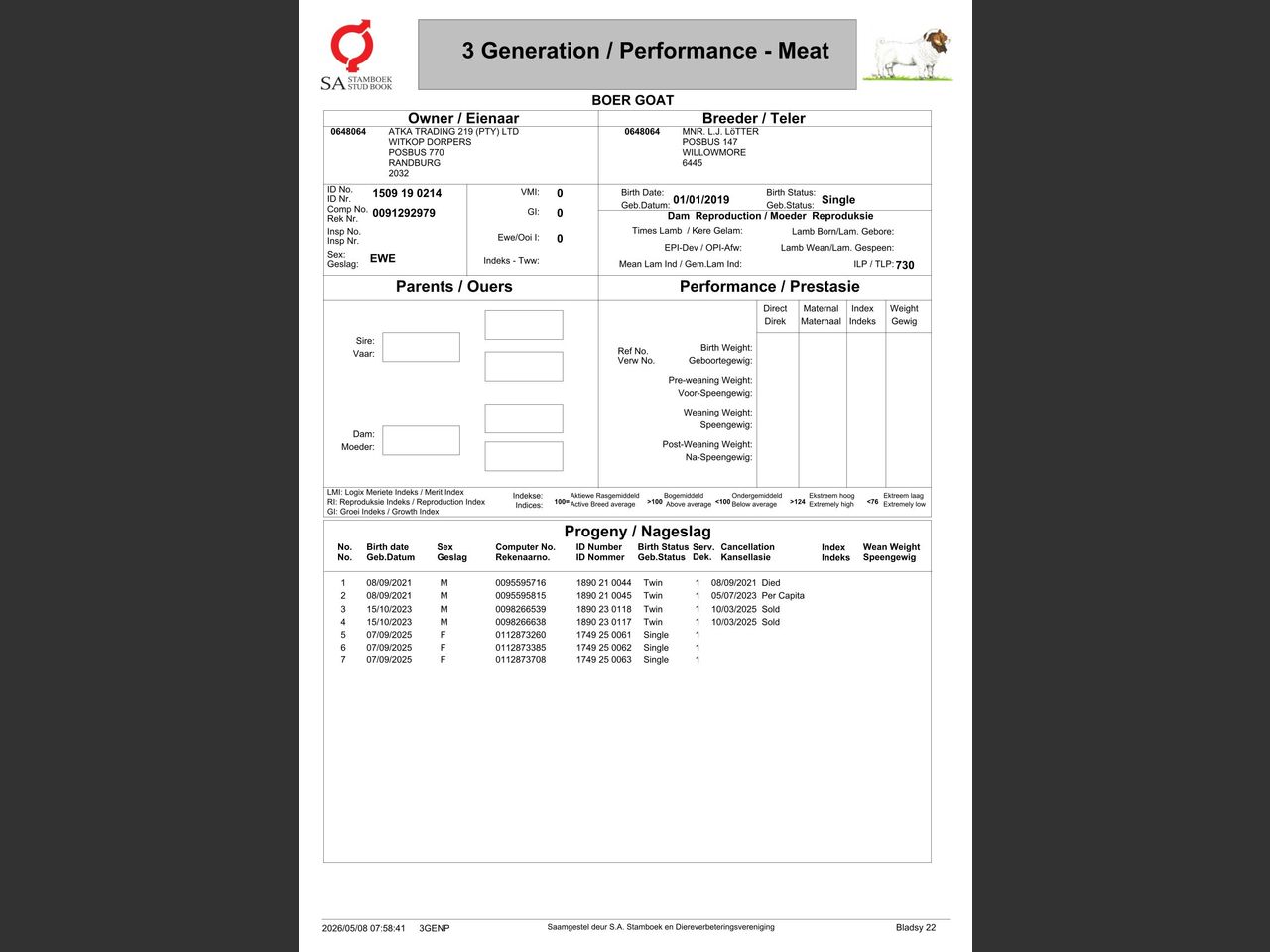 genetic_data