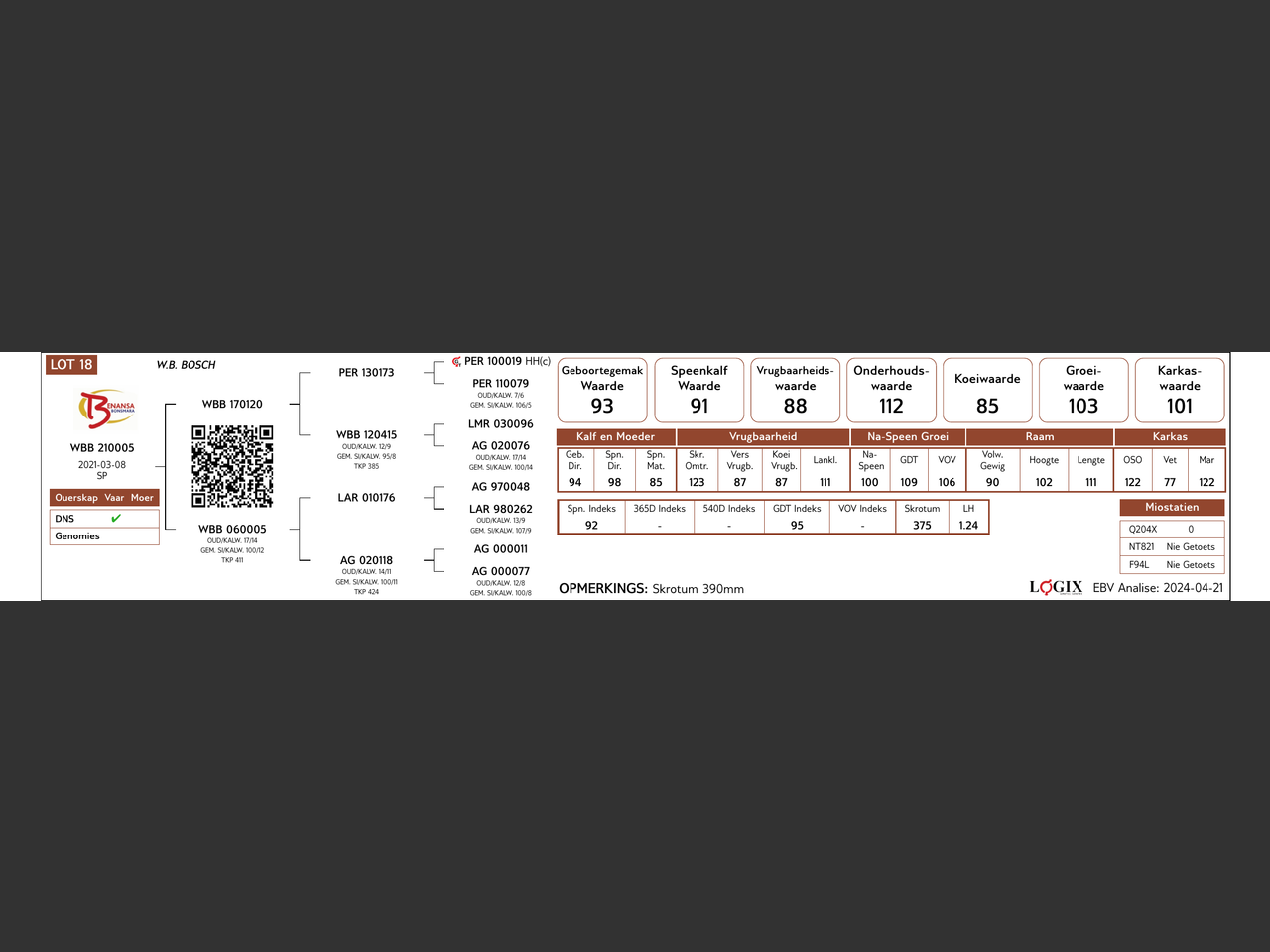 genetic_data