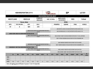 genetic_data