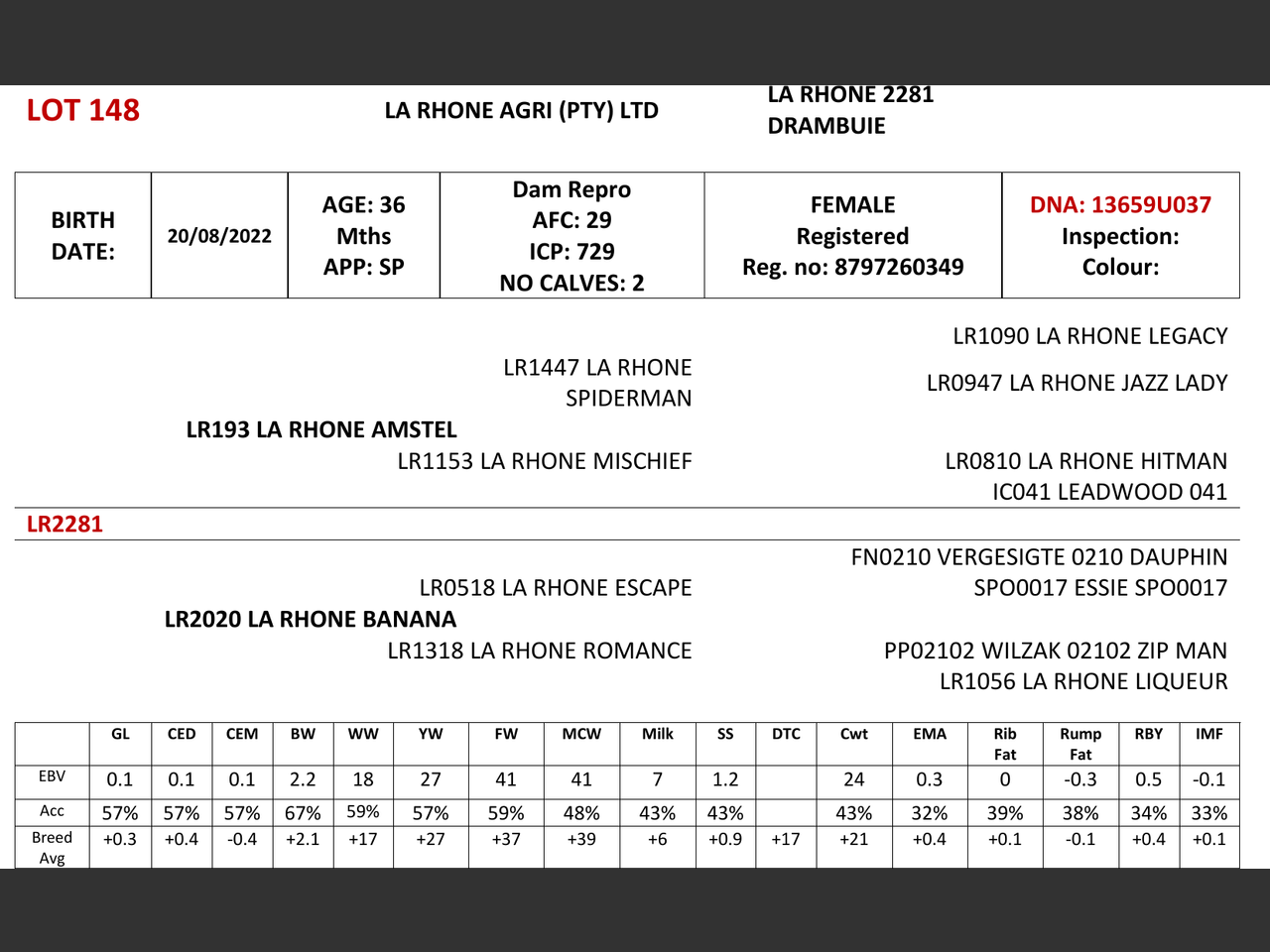 genetic_data