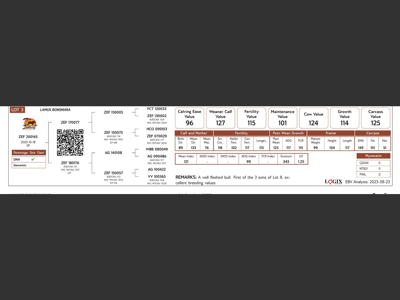 genetic_data