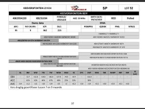 genetic_data