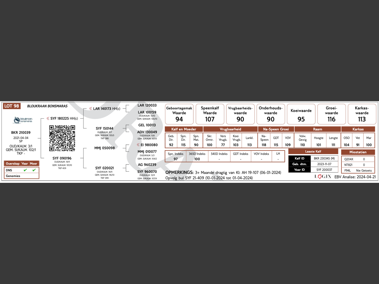 genetic_data