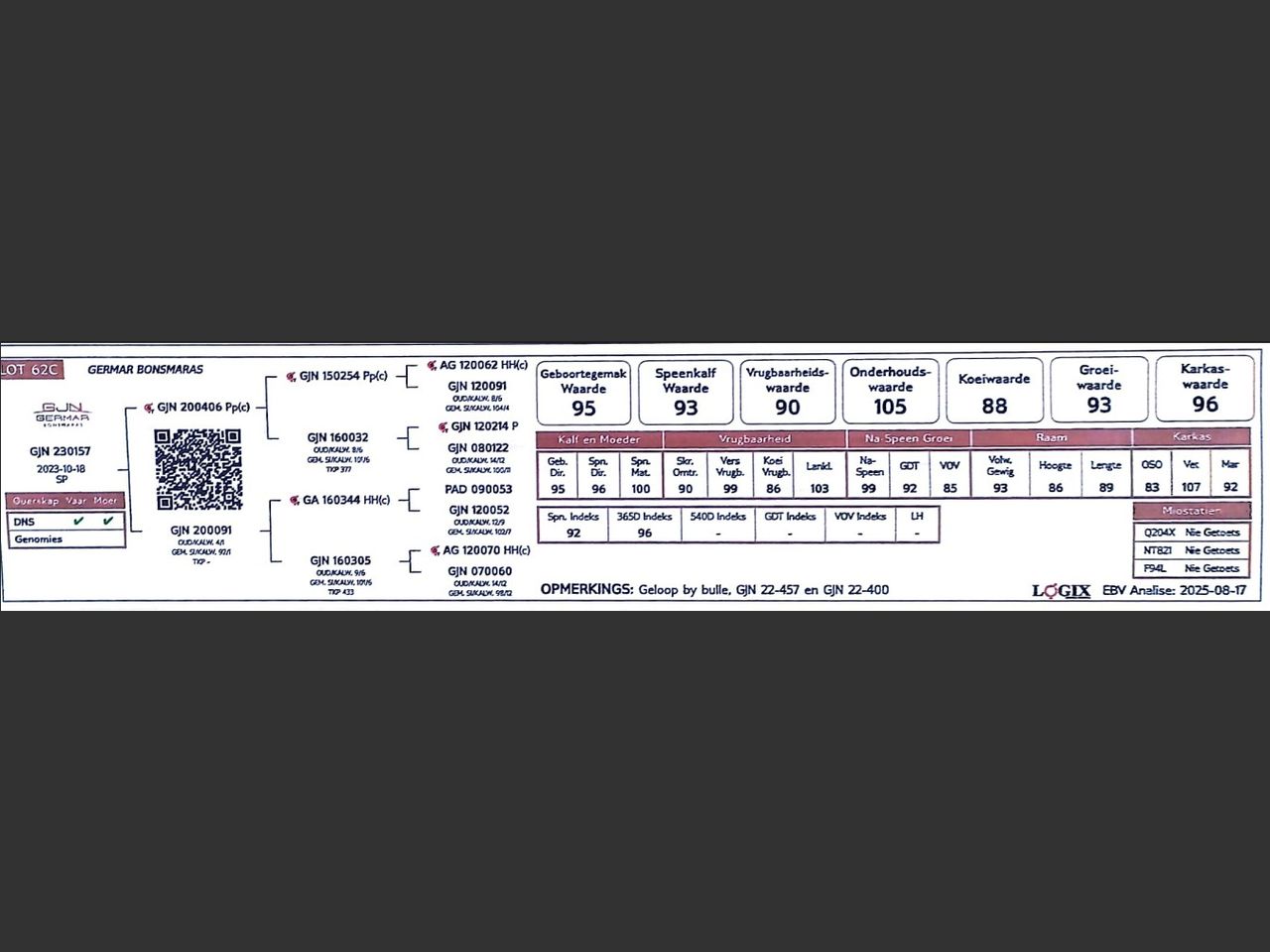 genetic_data