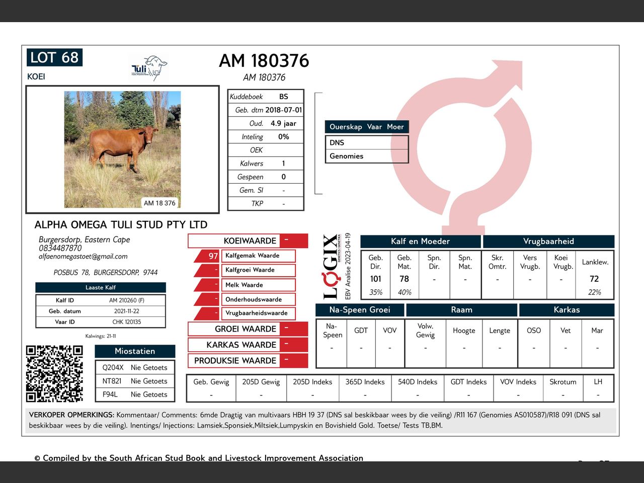 genetic_data