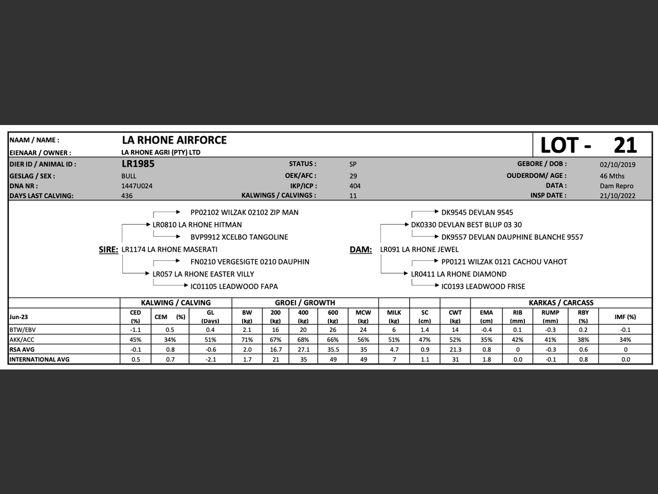 genetic_data