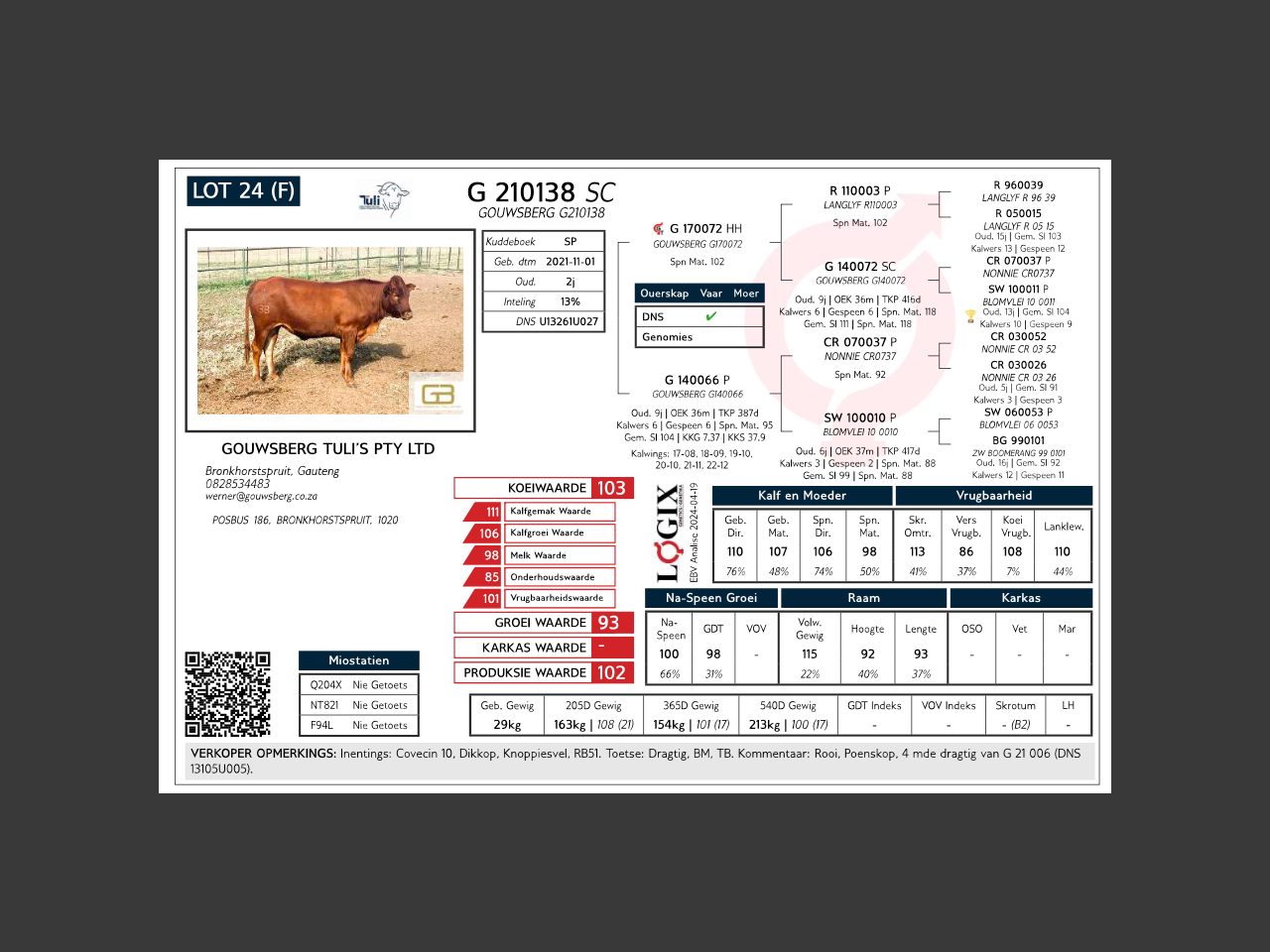 genetic_data