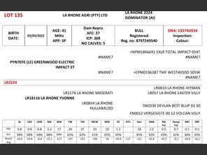 genetic_data