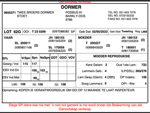 genetic_data