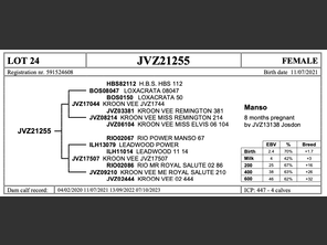 genetic_data
