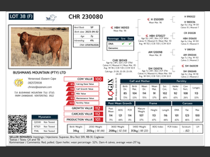 genetic_data