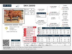 genetic_data