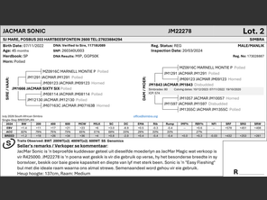 genetic_data