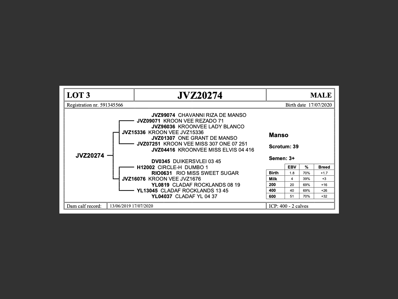 genetic_data