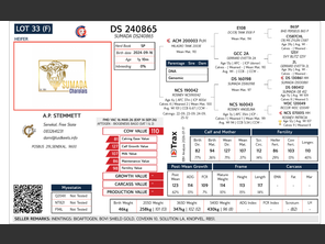 genetic_data