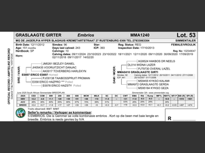 genetic_data