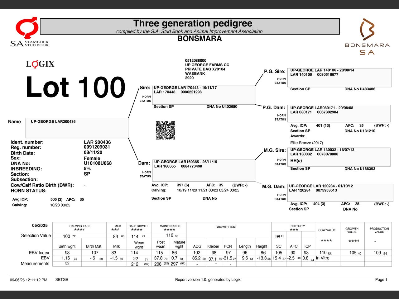 genetic_data