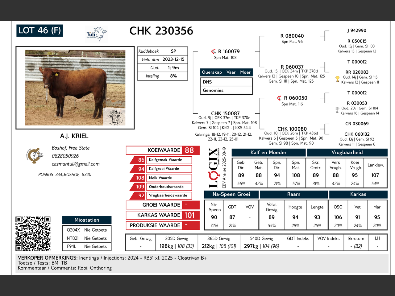 genetic_data