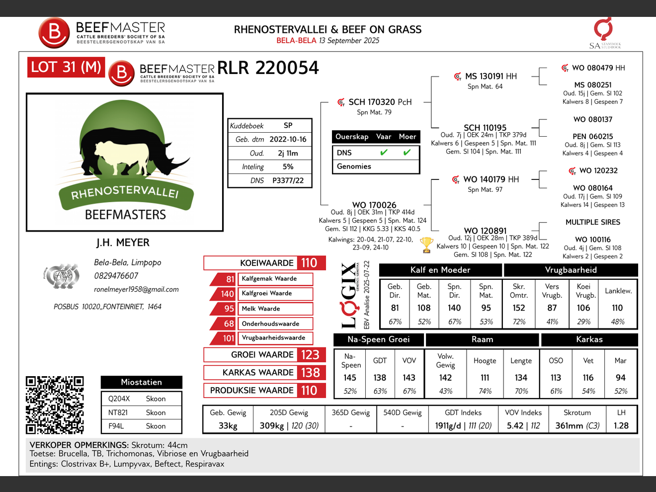 genetic_data