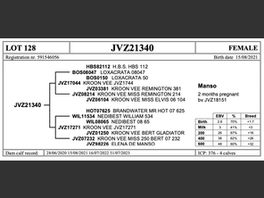 genetic_data