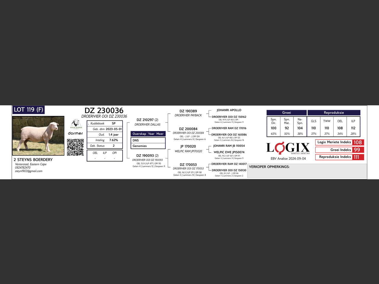 genetic_data
