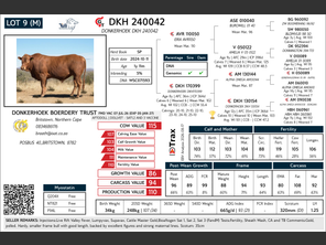 genetic_data