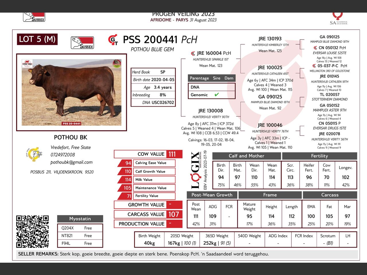 genetic_data