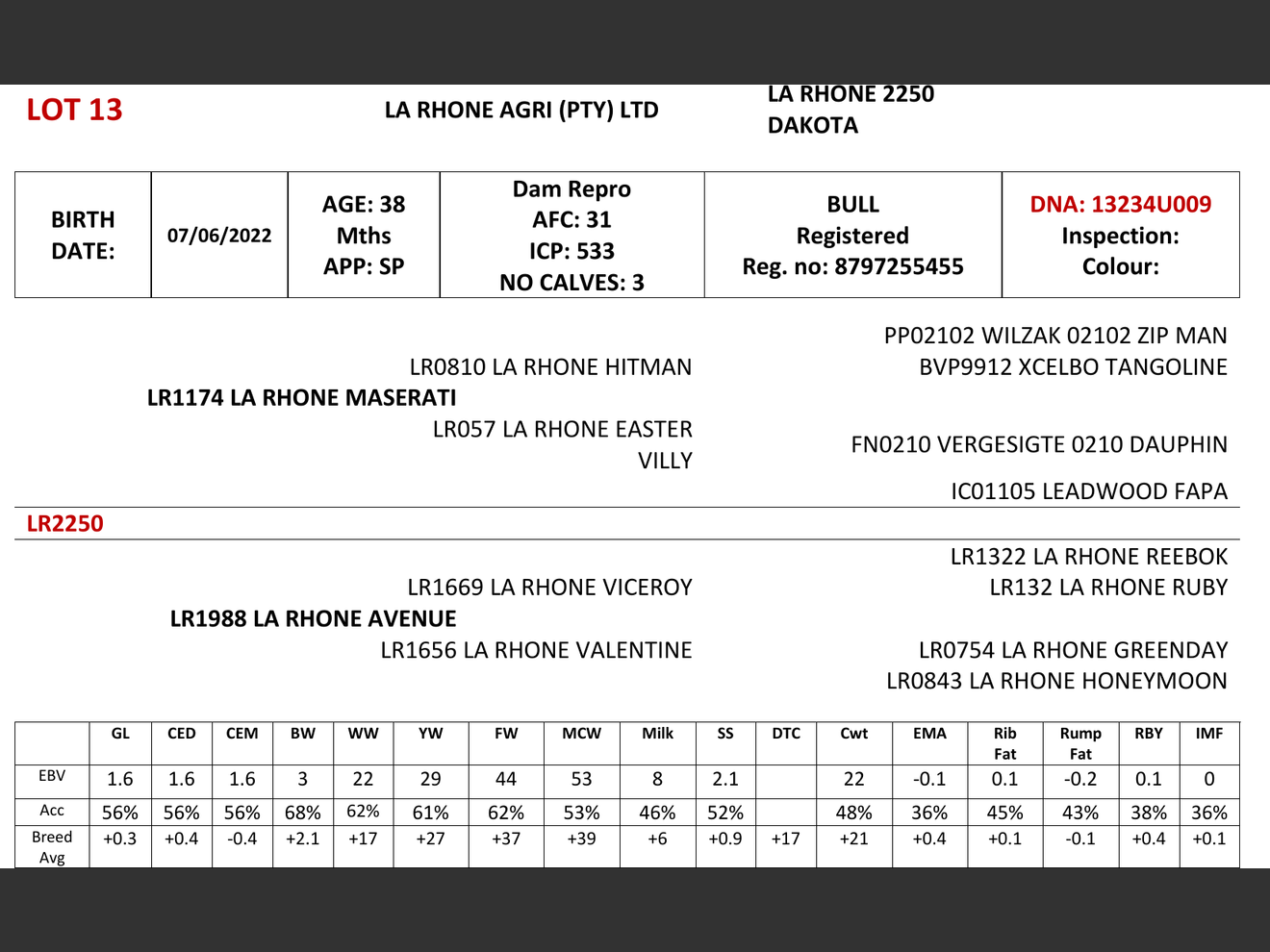 genetic_data