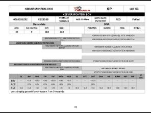 genetic_data