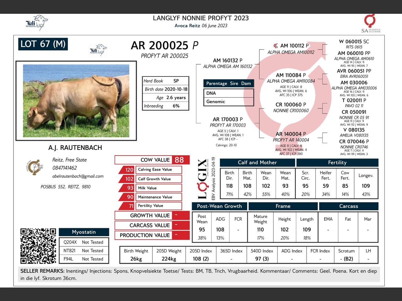 genetic_data