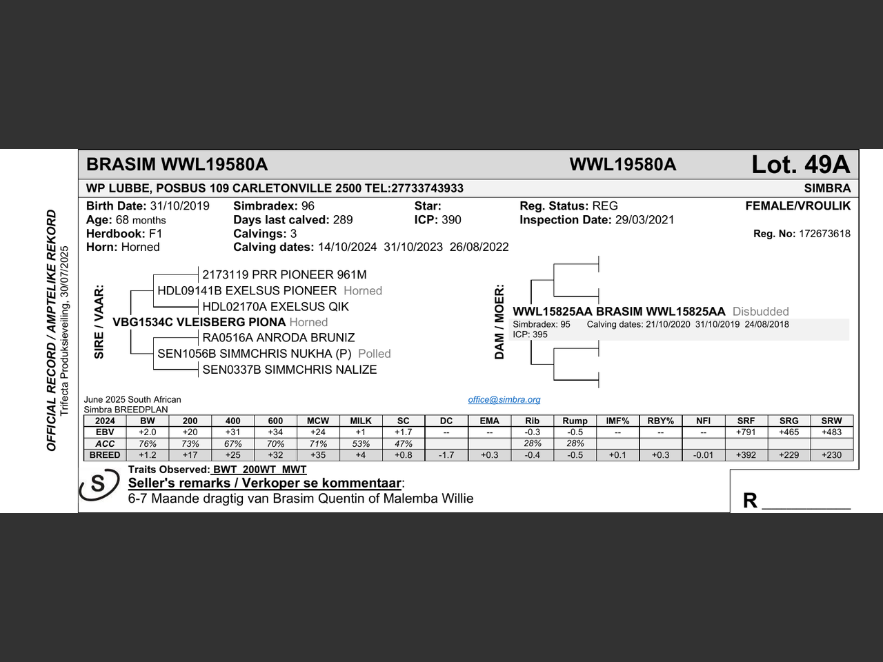 genetic_data