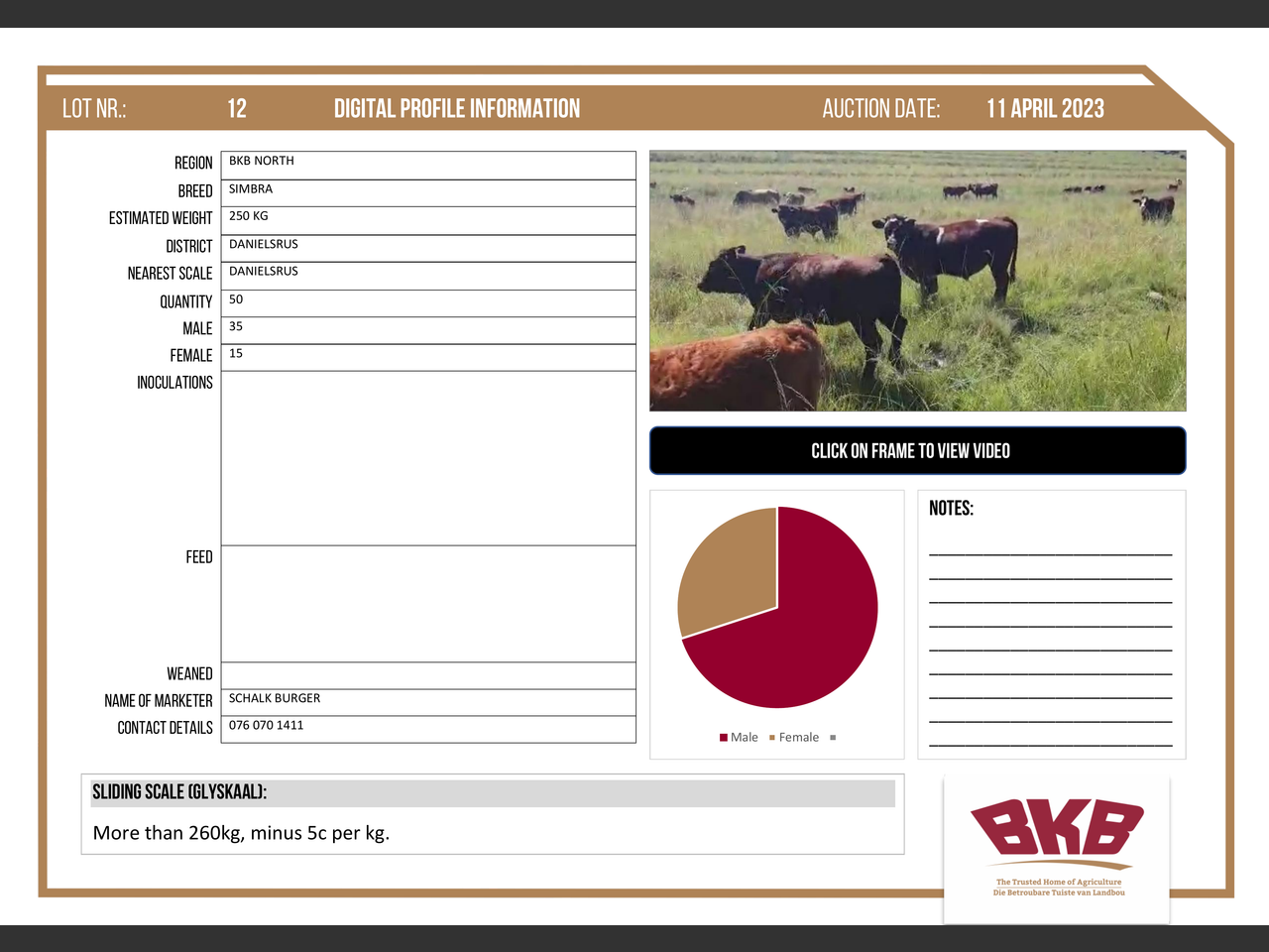genetic_data