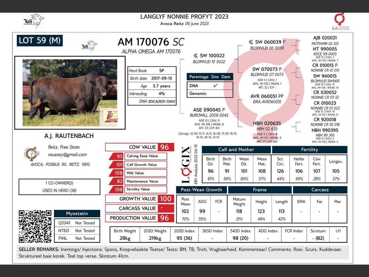 genetic_data