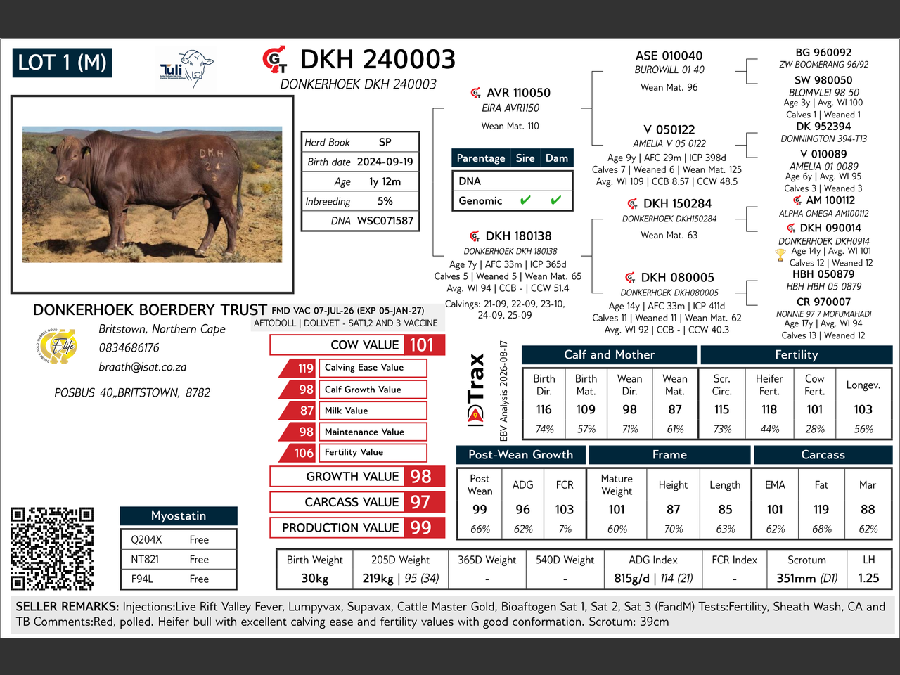 genetic_data