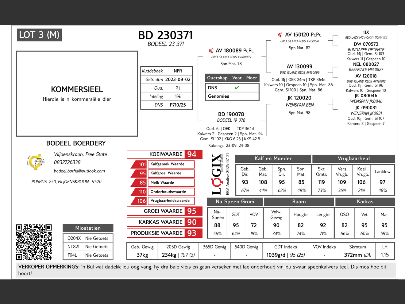 genetic_data