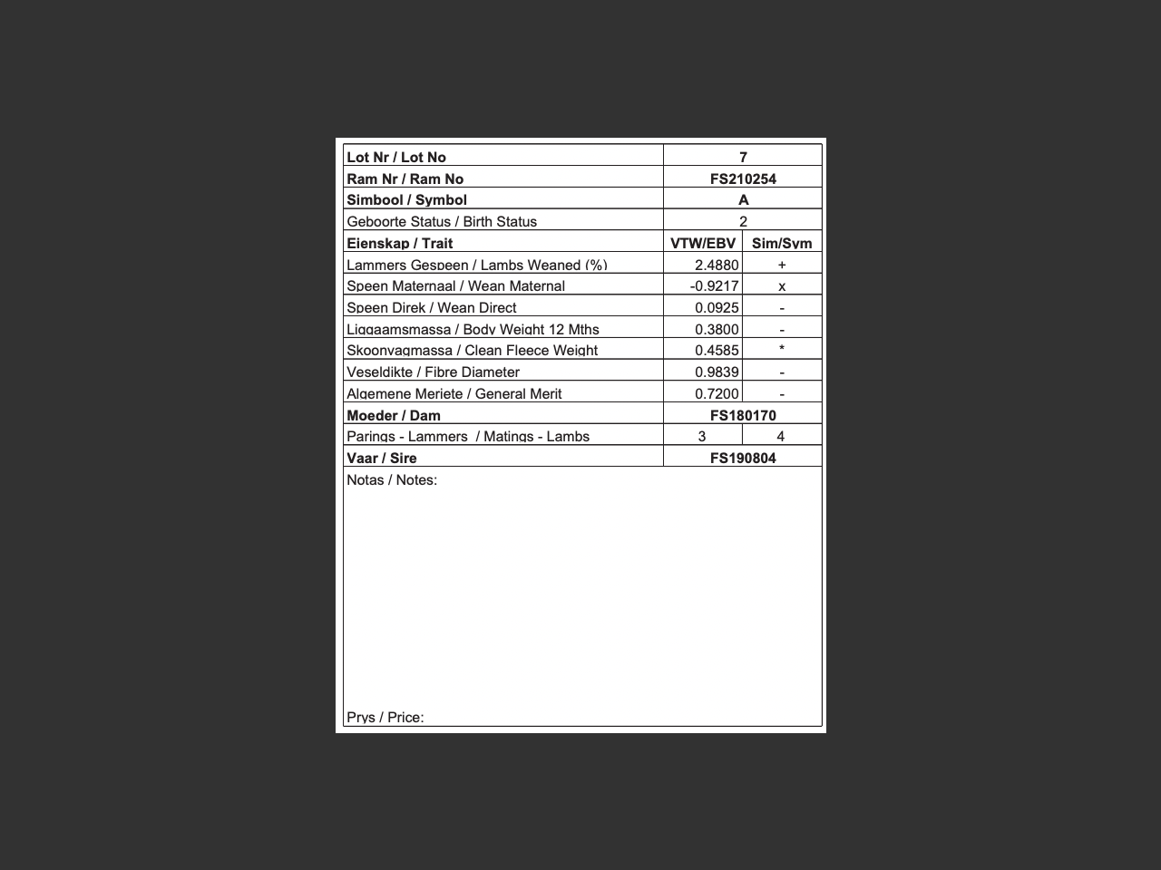 genetic_data