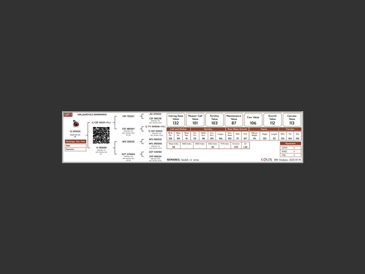 genetic_data