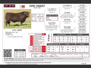 genetic_data